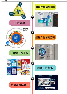 展盟會展 專業品牌廣告策劃，賦能企業會展營銷新高度