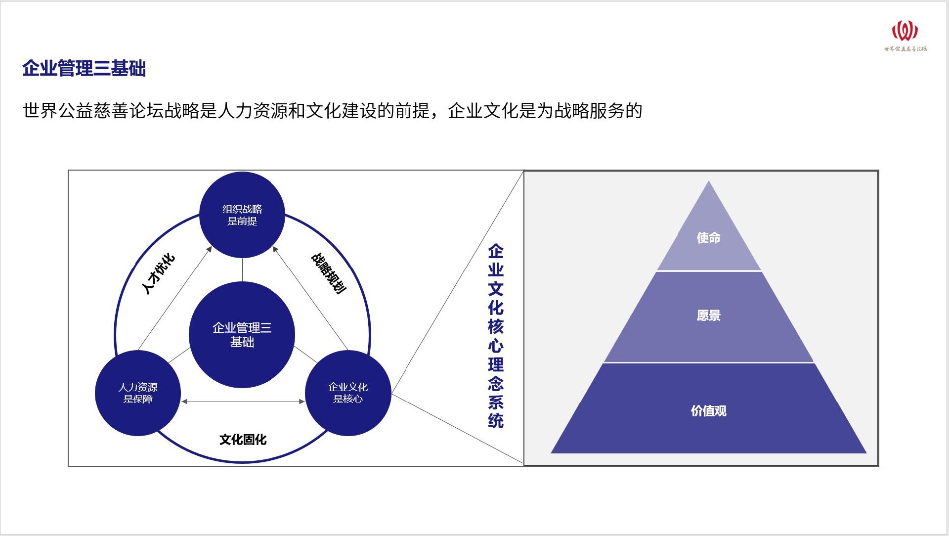 品牌戰略驅動商業增長 解讀上海品牌全案策劃與產品咨詢服務的整合之道