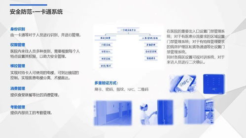 國際醫院智能化弱電系統規劃設計方案咨詢策劃服務解析