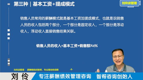 績效薪酬咨詢公司 第3集 銷售團隊薪酬設計的五種模式