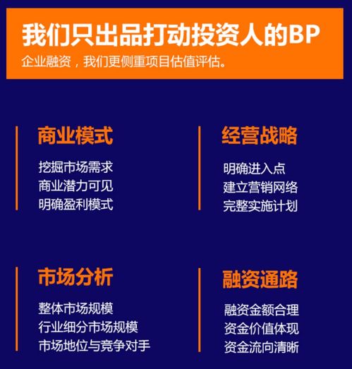 淮安融資計劃書撰寫的專業咨詢與聆聽服務