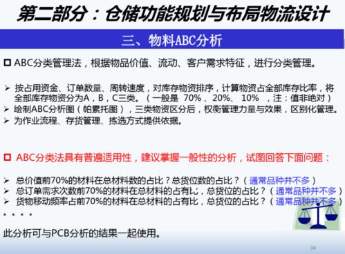 精益工廠布局設計與物流規劃咨詢策劃服務全解析